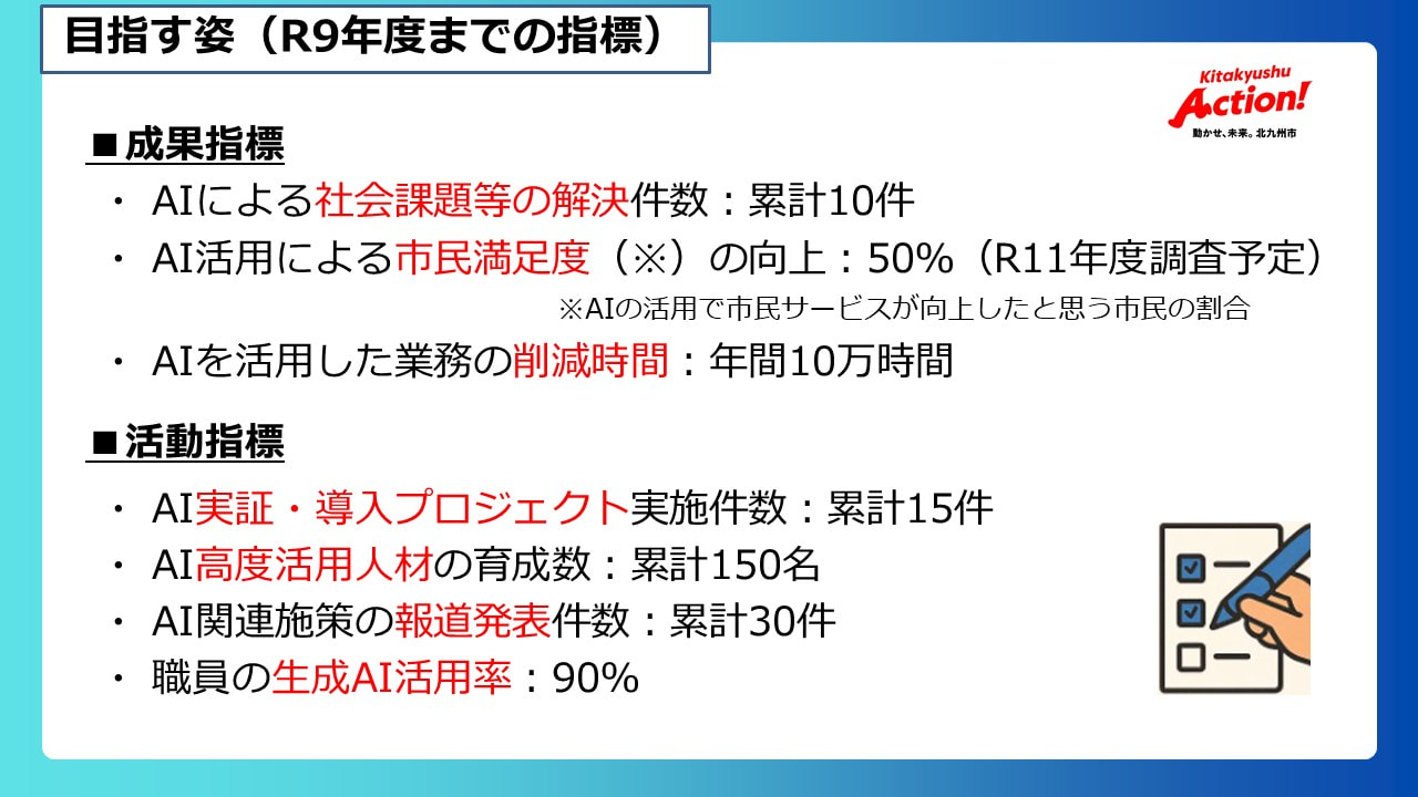 北九州市のAIチャレンジ実践事例を説明するスライド