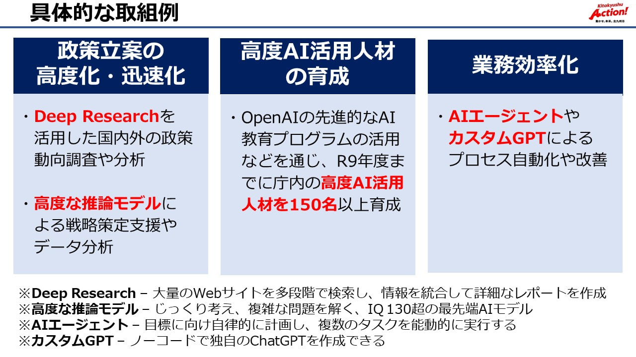 北九州市のAIチャレンジ実践事例を説明するスライド