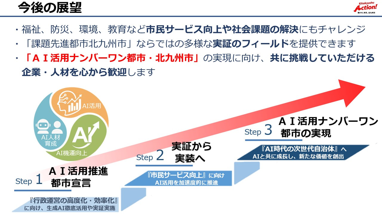 北九州市のAIチャレンジ実践事例を説明するスライド