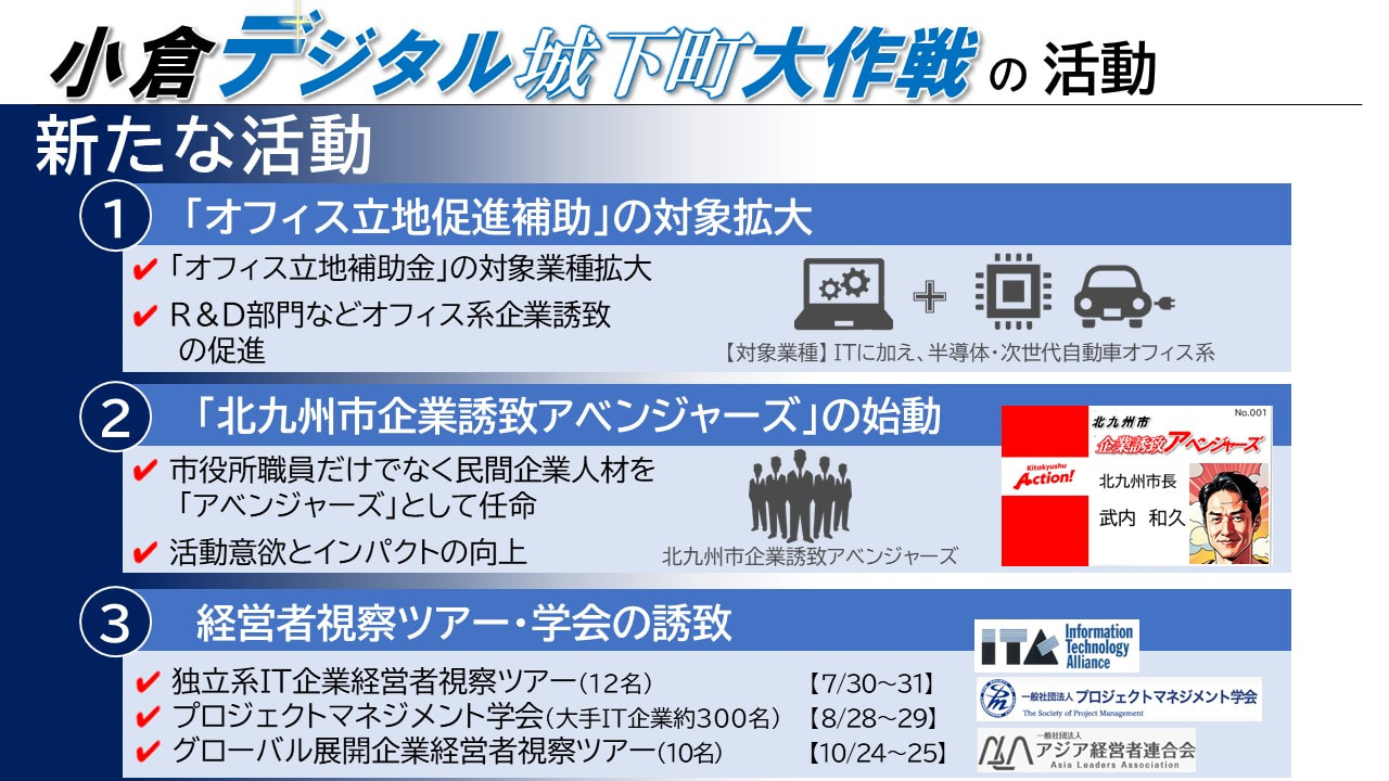 小倉デジタル城下町大作戦の概要を説明するスライド