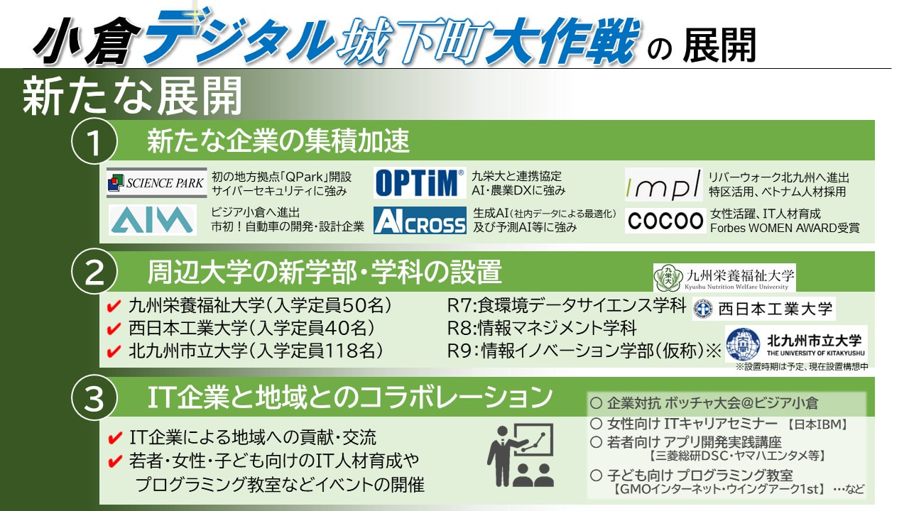 小倉デジタル城下町大作戦の概要を説明するスライド